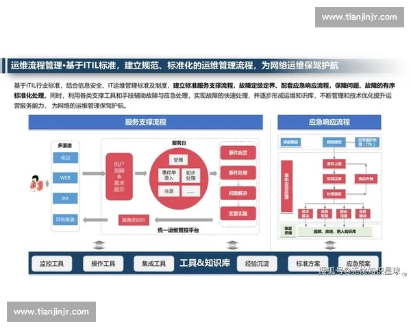 构建高效协同的现代体育赛事流程管理创新体系与数字化转型实践探索