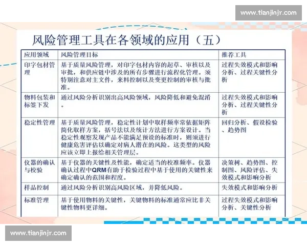 以质量管理为核心推动企业持续改进与创新的实践与策略分析